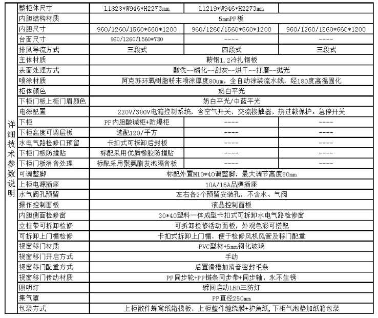 <a href='http://www.szmljz.com/products/62-1.html' target='1' style='font-size:18px; font-weight:bold; color:#000000;'>實驗室通風柜</a>精鋼結構