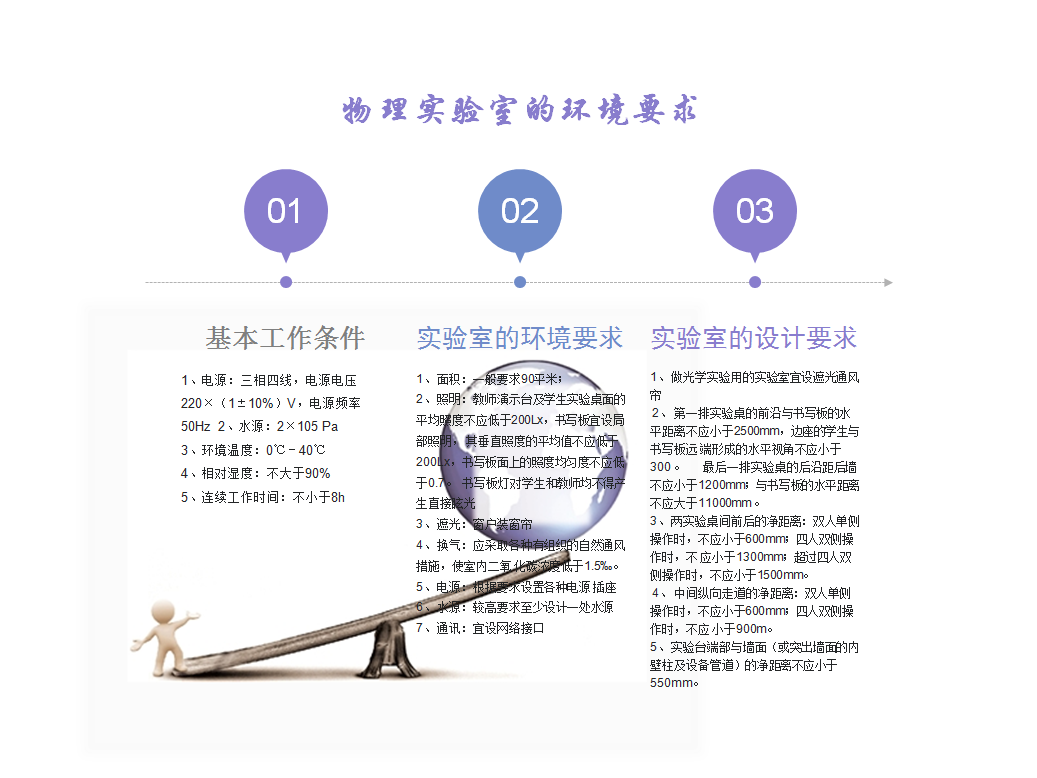 <a href='http://www.szmljz.com/' target='1' style='font-size:14px; font-weight:bold; color:#0080ff;'>物理實驗室</a>（鋼木）